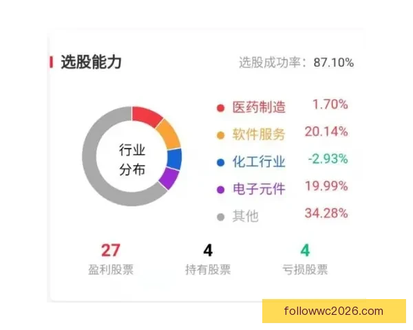 世界杯体育竞猜全方位策略解析与实战技巧及稳健盈利思路提升指南